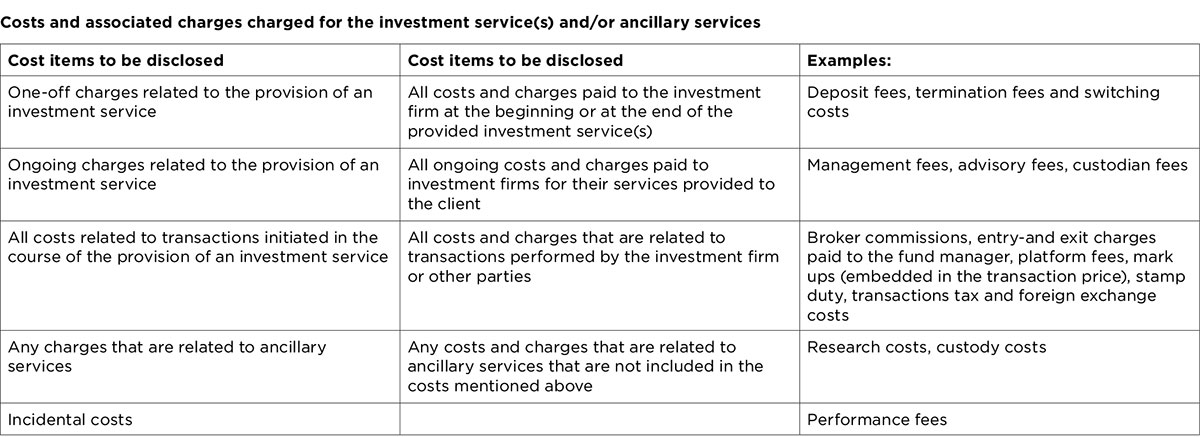 MiFID_Table_2_1200 MiFID_Table_2_1200