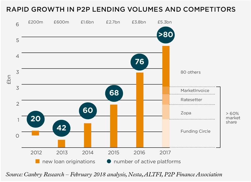 p2p_graphs_1_1000 p2p_graphs_1_1000